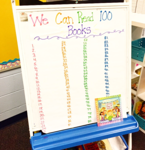 100th Day of school stations anchor chart 