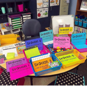 celebrate-the-100th-day-of-school-in-your-elementary-classroom-stations-activities-writing-prompts