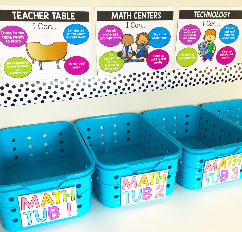 Math Expectation Posters for Managing Math Centers in the Elementary Classroom