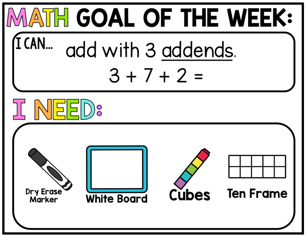 Guided math workshop first grade math center ideas math rotations