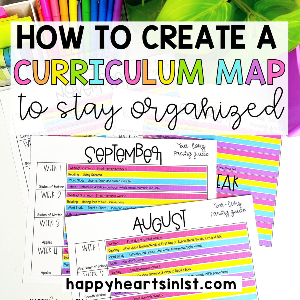 Curriculum Map Template How to Create a Monthly Pacing Guide to stay organized for first grade teachers