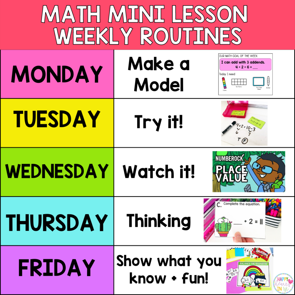 Math mini lessons with weekly routines for guided math workshop whole group instruction