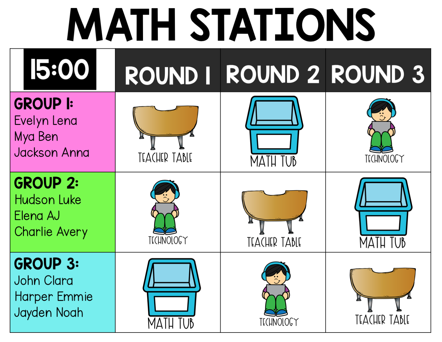 Launching Guided Math Centers In 1st Grade - Happy Hearts In 1st