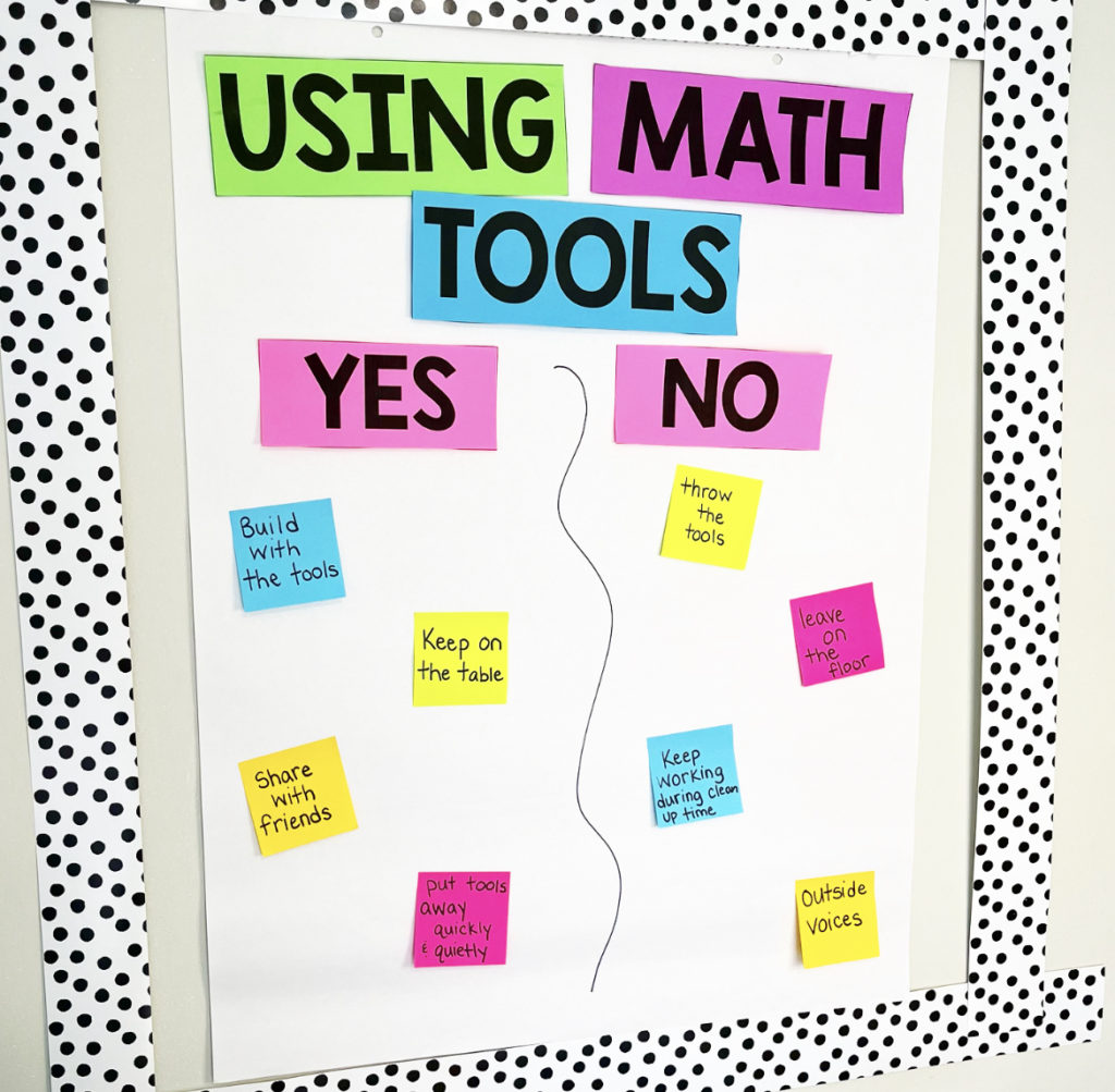 Guided math first grade anchor chart using math manipulatives