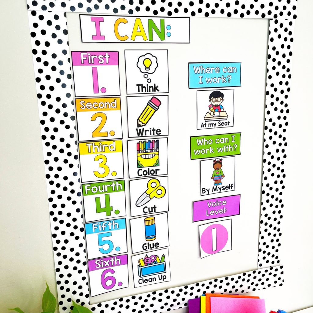 Using Visual Directions in the Classroom Visual direction picture cards classroom management strategy