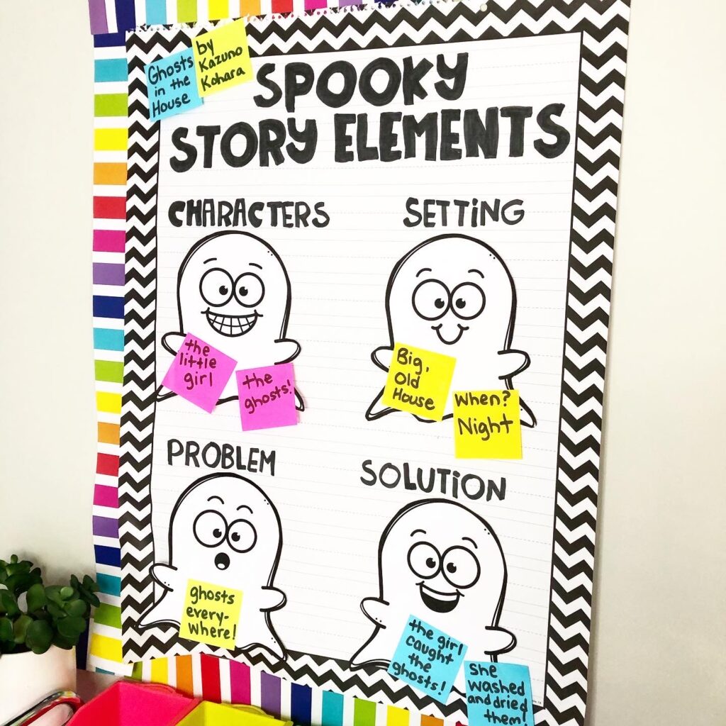 Halloween Story Elements Reading Comprehension freebie and anchor chart idea