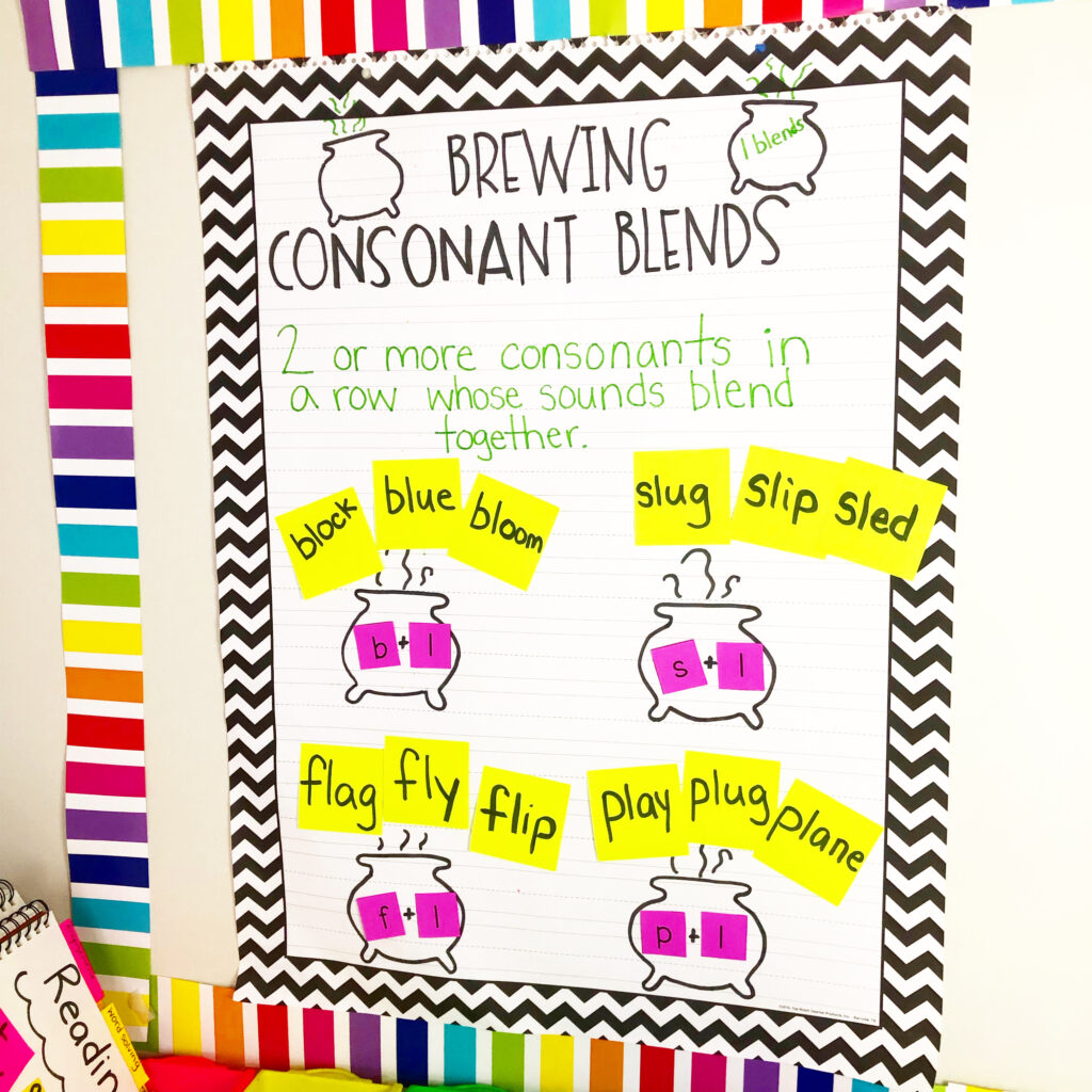 Halloween Classroom activities consonant blends anchor chart