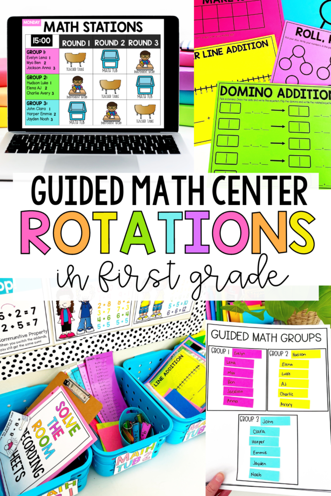 Guided Math Rotations First Grade math centers ideas and management 