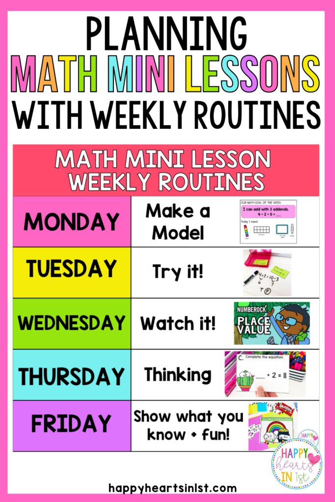 Math Mini Lesson Guided Math First Grade