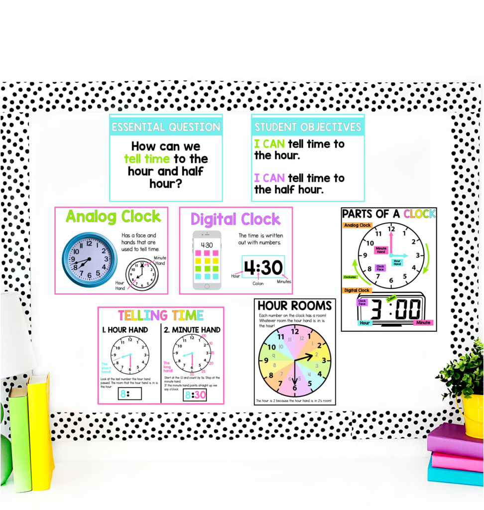 telling time to the hour and half hour anchor chart 1st grade