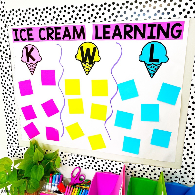 Ice Cream Day anchor chart KWL free resource