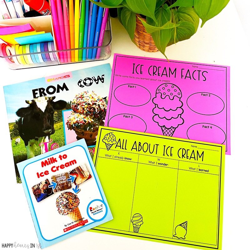 Ice Cream Day anchor chart KWL non fiction writing free resource