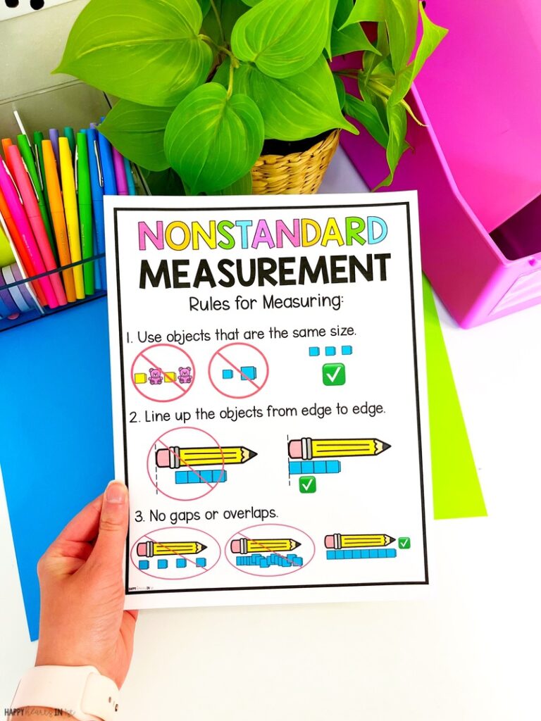 nonstandard measurement anchor chart first grade measuring with nonstandard units rules