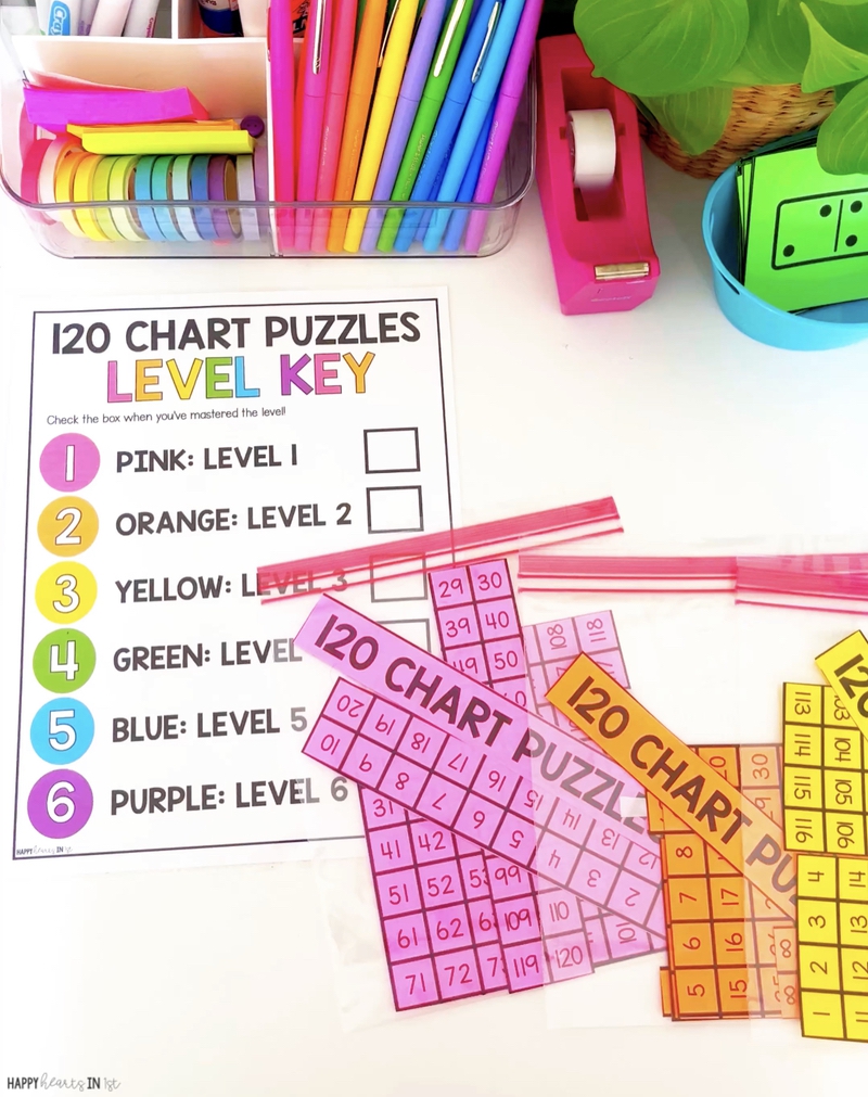 120 Chart Puzzles for number sense in first grade