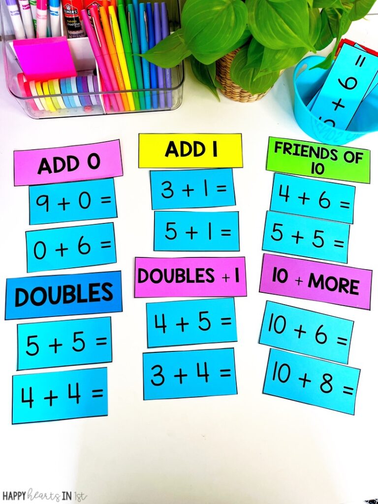 Addition strategies sort first grade math activities guided math small group instruction