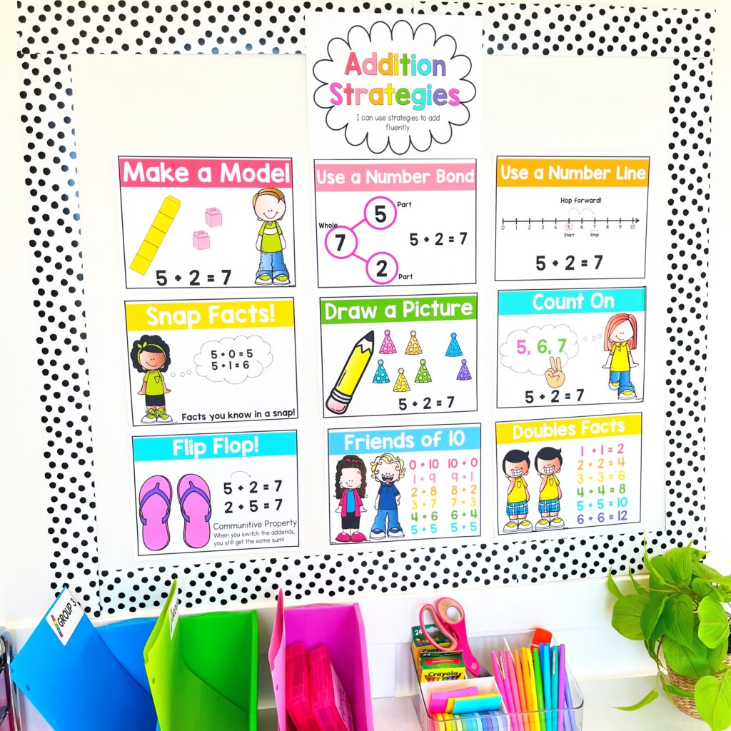 addition-strategies-on-1st-grade-teaching-addition-in-first-grade