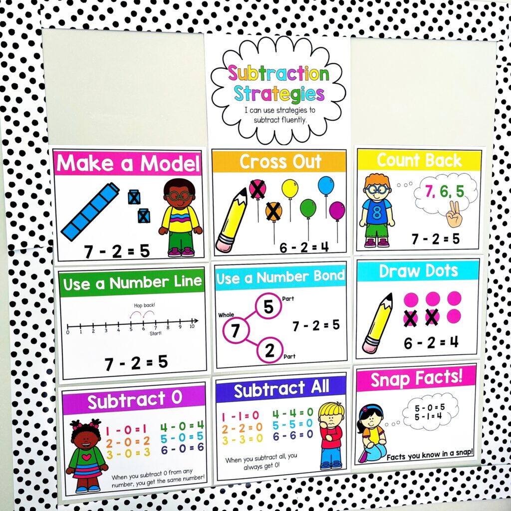 Subtraction Strategy Posters 1st grade