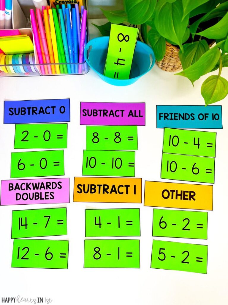 Subtraction fact fluency in 1st grade