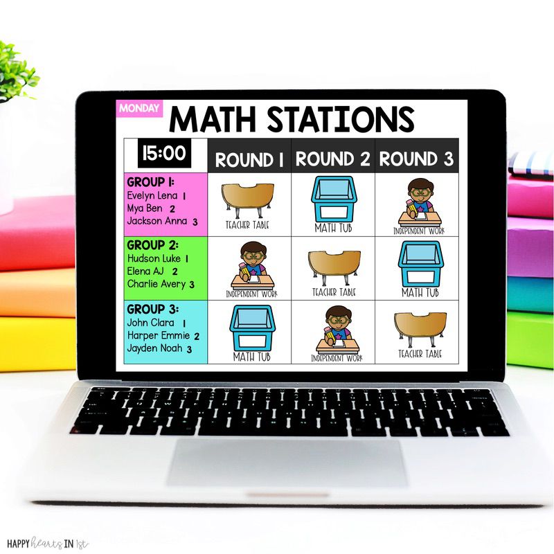 math center rotation board Digital rotation slides for center rotations in 1st grade 2nd grade and kindergarten managing math centers and math center activities guided math rotations