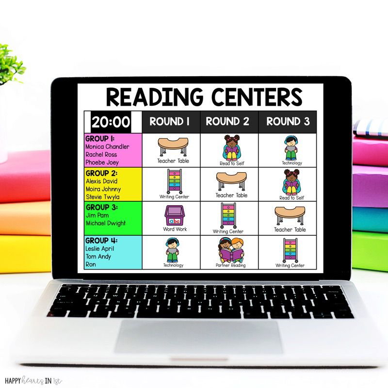 reading centers center rotation slides digital rotation board chart