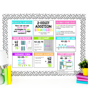 2-Digit Addition in 1st Grade - Everything You Need to Know - Happy ...