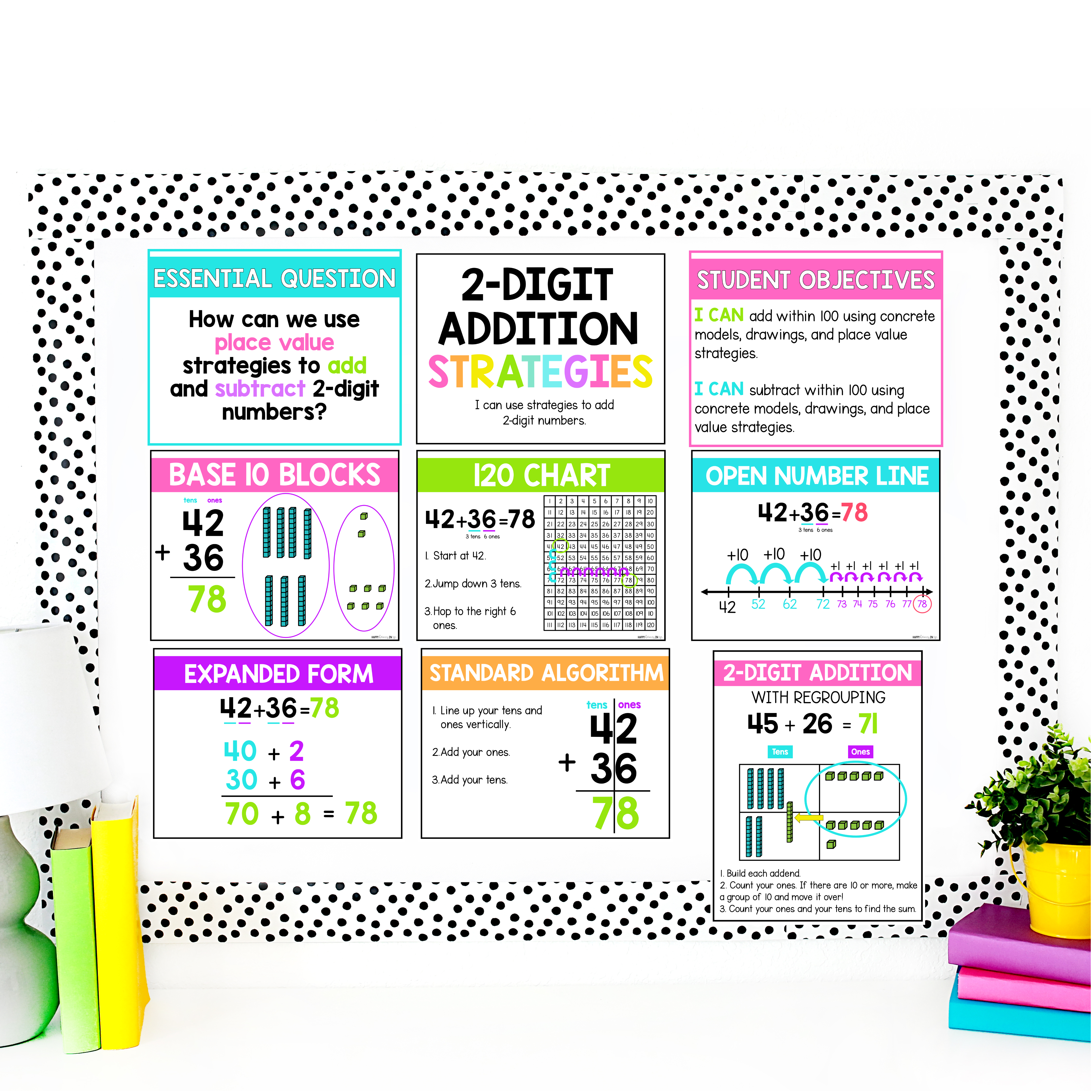 2 digit addition anchor charts math strategy posters 1st grade