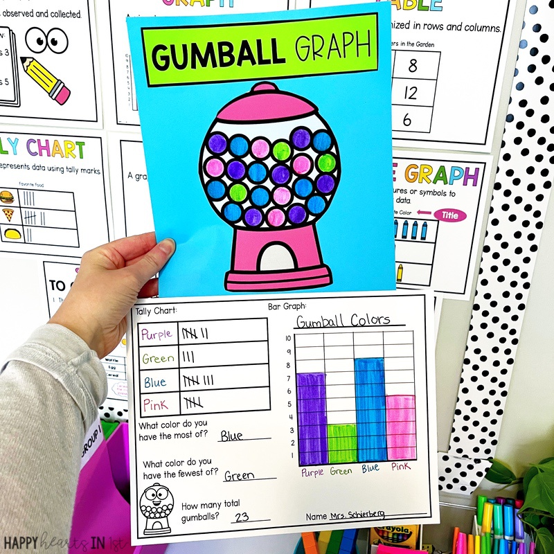 bubblegum data math craft for 1st grade data and graphing activities