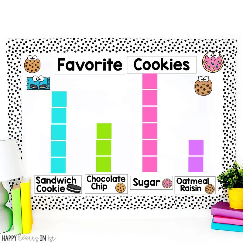 data and graphing 1st grade favorite cookies class graph