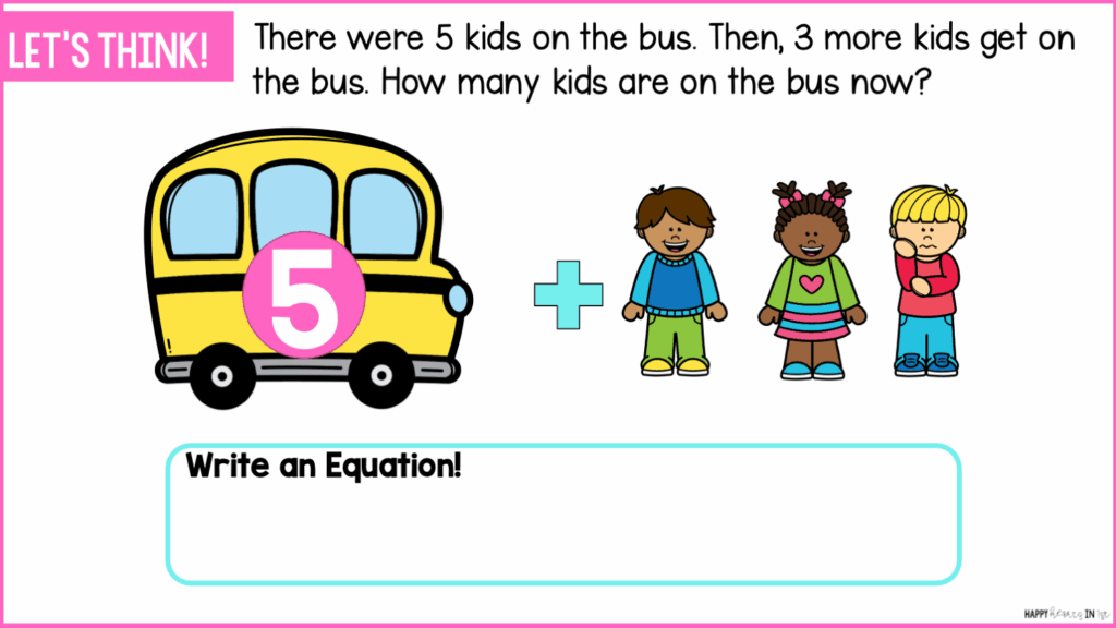 addition slides counting on to add