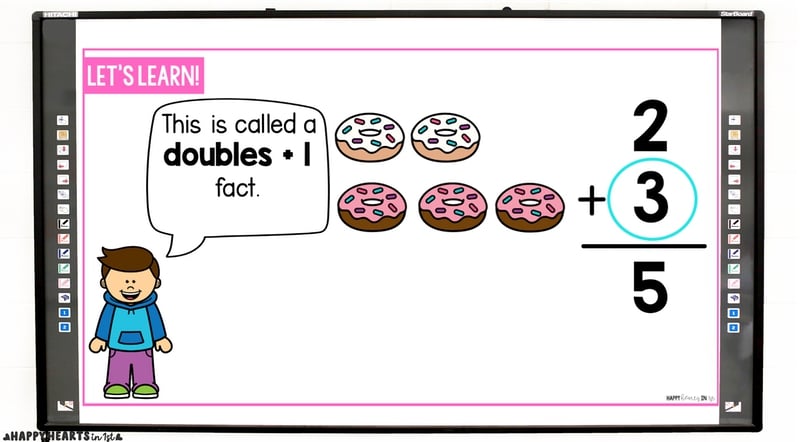 doubles + 1 near doubles facts addition strategy lesson 1st grade math
