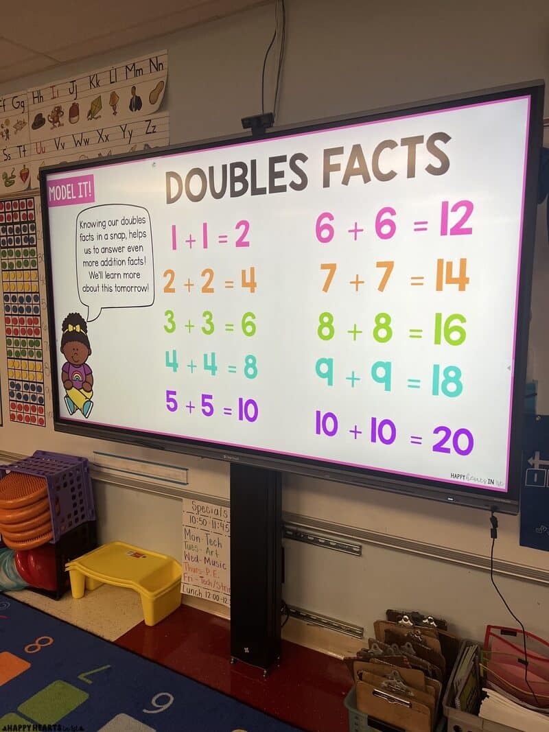 doubles facts addition strategy lesson 1st grade math