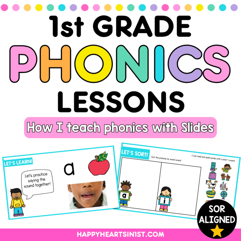 1st grade phonics lessons blog featured image showing phonics slides for teaching short a words with Science of Reading aligned phonics instruction