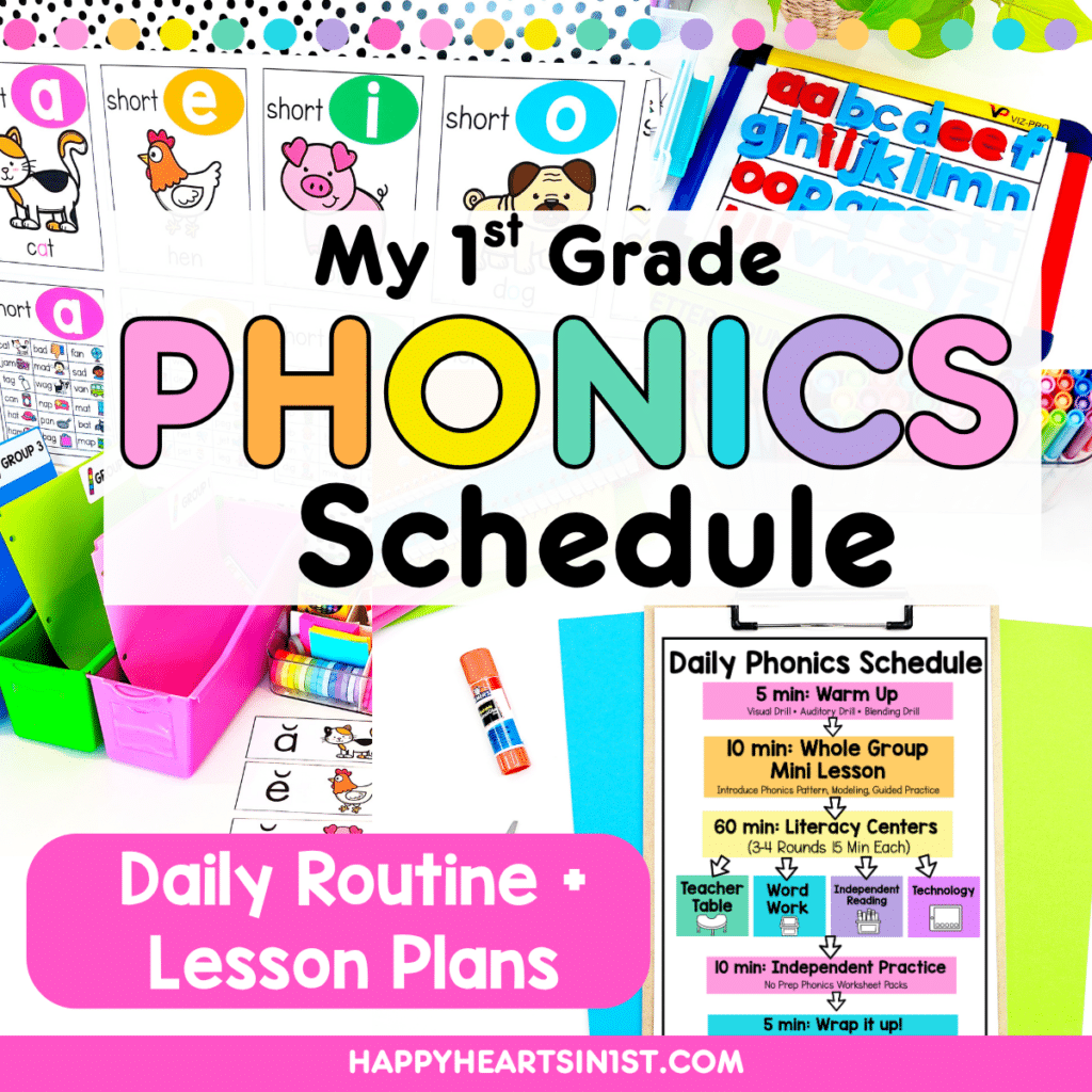 1st grade phonics routine blog post showing a daily phonics schedule, literacy centers, and lesson plans for teaching phonics.