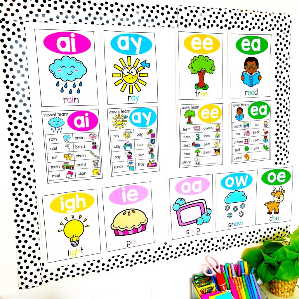 1st grade phonics schedule routines lessons centers worksheets