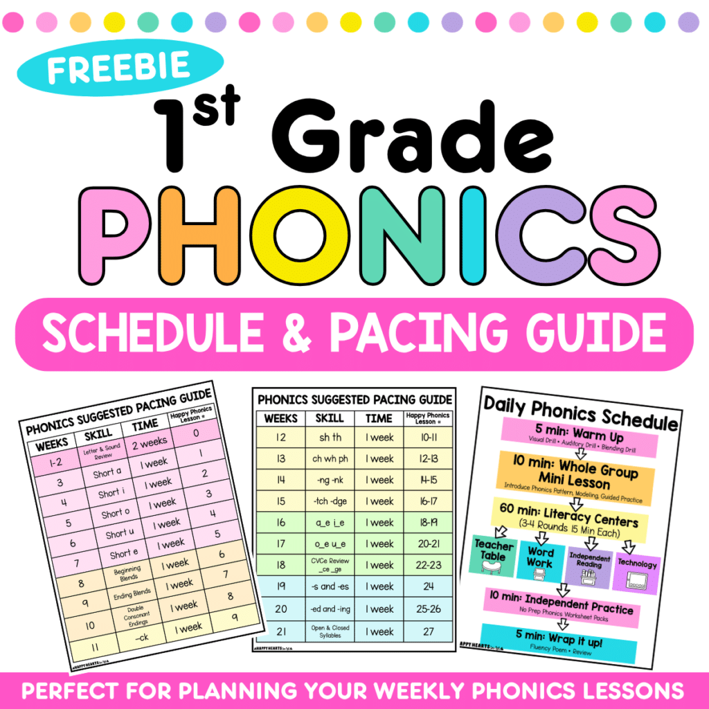 Free 1st grade phonics schedule and 38-week phonics pacing guide Science of Reading